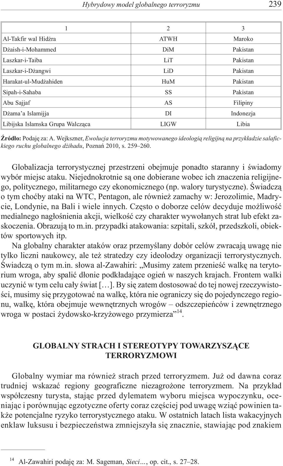 Wejkszner, Ewolucja terroryzmu motywowanego ideologi¹ religijn¹ na przyk³adzie salafickiego ruchu globalnego d ihadu, Poznañ 2010, s. 259 260.