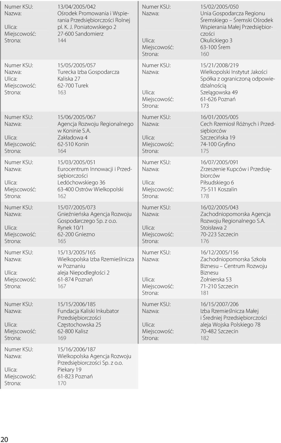 Gospodarcza Kaliska 27 62-700 Turek 163 15/21/2008/219 Wielkopolski Instytut Jakości Spółka z ograniczoną odpowiedzialnością Szelągowska 49 61-626 Poznań 173 15/06/2005/067 Agencja Rozwoju