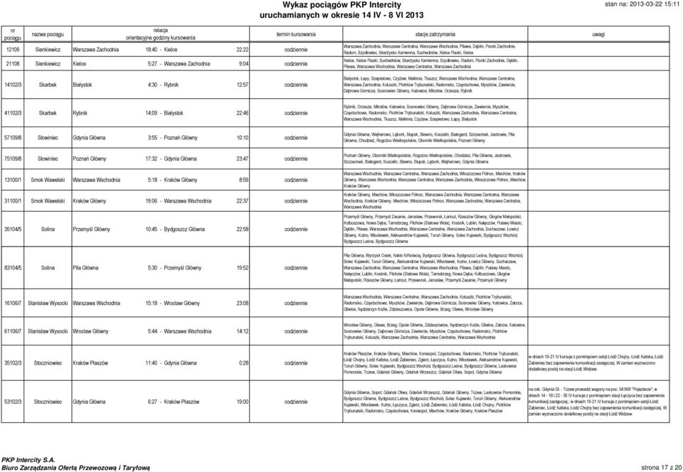 Warszawa Zachodnia 14102/3 Skarbek Białystok 4:30 - Rybnik 12:57 Białystok, Łapy, Szepietowo, Czyżew, Małkinia, Tłuszcz, Warszawa Wschodnia, Warszawa Centralna, Warszawa Zachodnia, Koluszki, Piotrków