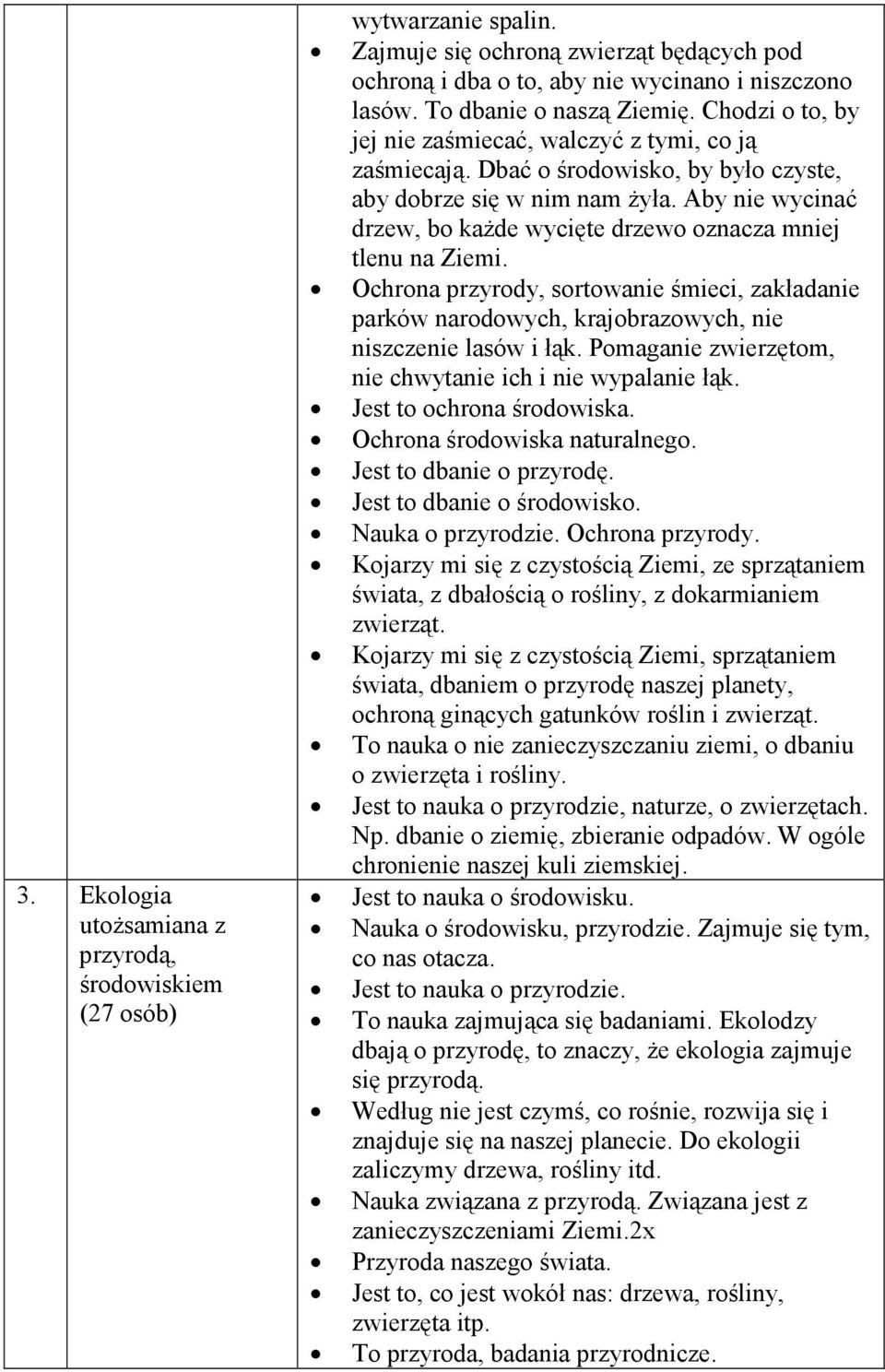 Aby nie wycinać drzew, bo kaŝde wycięte drzewo oznacza mniej tlenu na Ziemi. Ochrona przyrody, sortowanie śmieci, zakładanie parków narodowych, krajobrazowych, nie niszczenie lasów i łąk.