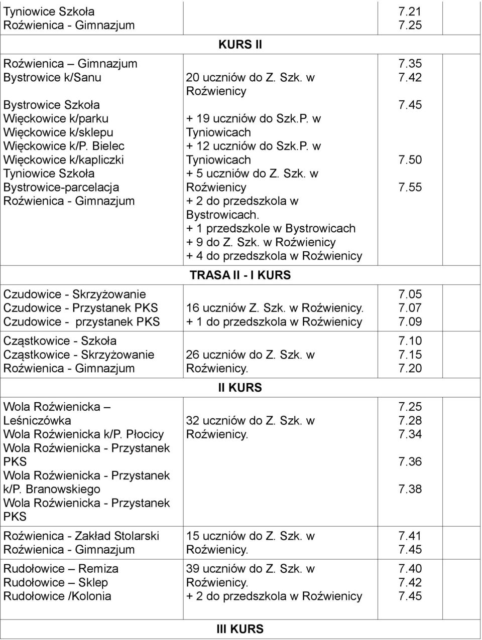 Wola Roźwienicka Leśniczówka Wola Roźwienicka k/p. Płocicy PKS k/p. Branowskiego PKS Roźwienica - Zakład Stolarski Rudołowice Remiza Rudołowice Sklep Rudołowice /Kolonia KURS II 20 uczniów do Z. Szk.