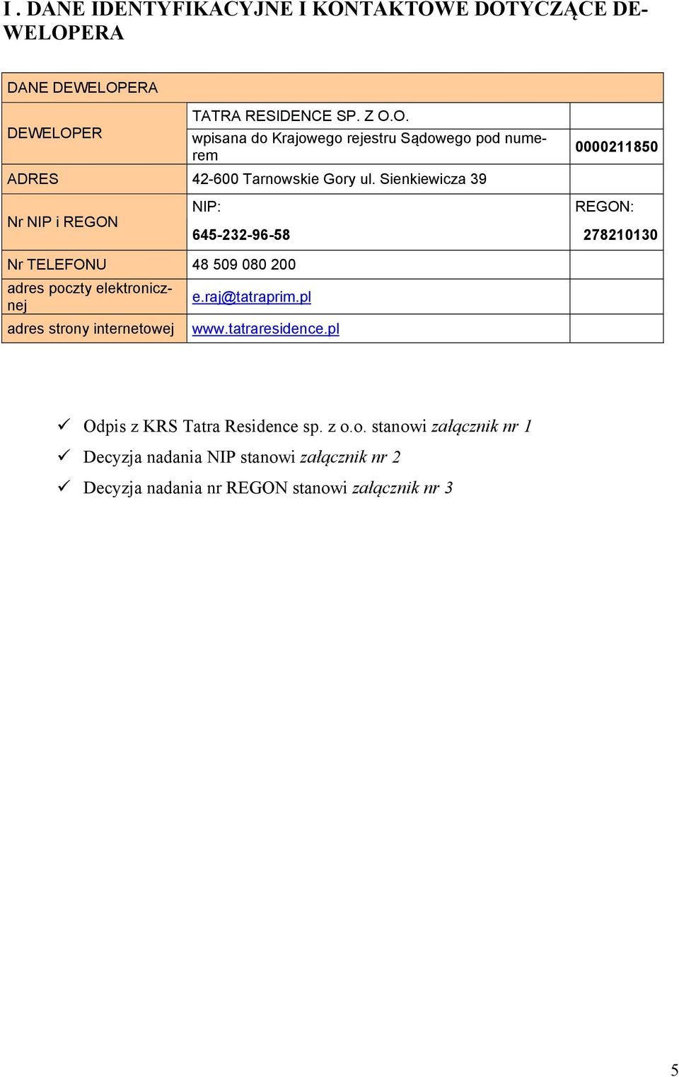 adres strony internetowej e.raj@tatraprim.pl www.tatraresidence.pl Odpis z KRS Tatra Residence sp. z o.o. stanowi załącznik nr 1 Decyzja nadania NIP stanowi załącznik nr 2 Decyzja nadania nr REGON stanowi załącznik nr 3 5