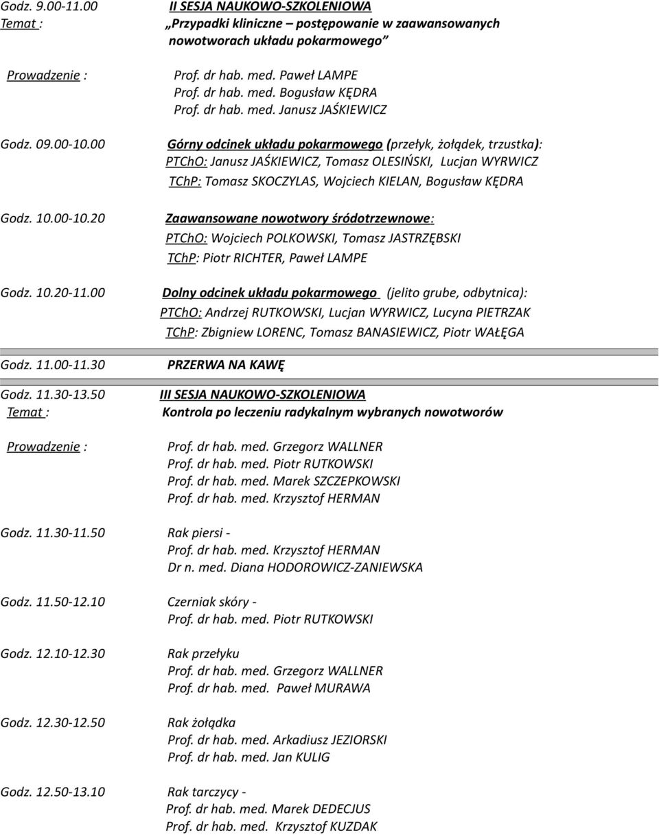 Janusz JAŚKIEWICZ Górny odcinek układu pokarmowego (przełyk, żołądek, trzustka): PTChO: Janusz JAŚKIEWICZ, Tomasz OLESIŃSKI, Lucjan WYRWICZ TChP: Tomasz SKOCZYLAS, Wojciech KIELAN, Bogusław KĘDRA