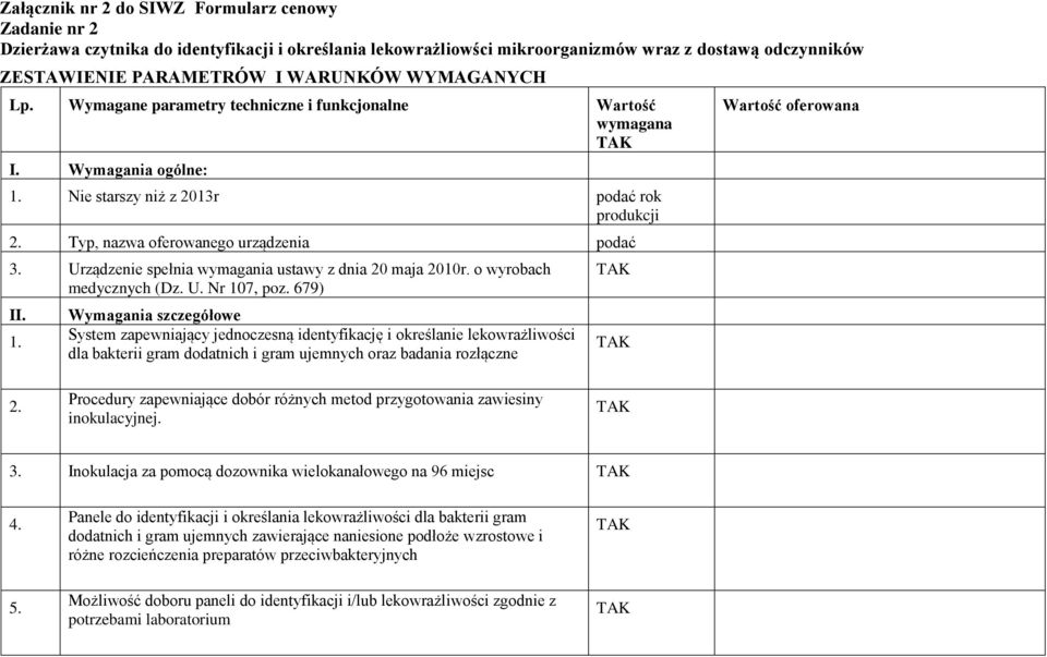Urządzenie spełnia wymagania ustawy z dnia 20 maja 2010r. o wyrobach medycznych (Dz. U. Nr 10