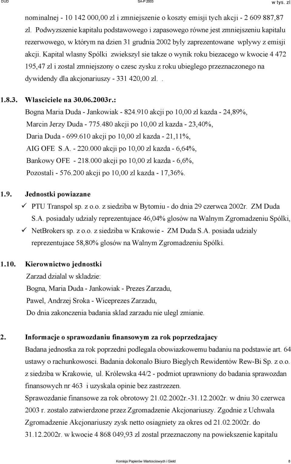 Kapital wlasny Spólki zwiekszyl sie takze o wynik roku biezacego w kwocie 4 472 195,47 zl i zostal zmniejszony o czesc zysku z roku ubieglego przeznaczonego na dywidendy dla akcjonariuszy - 331