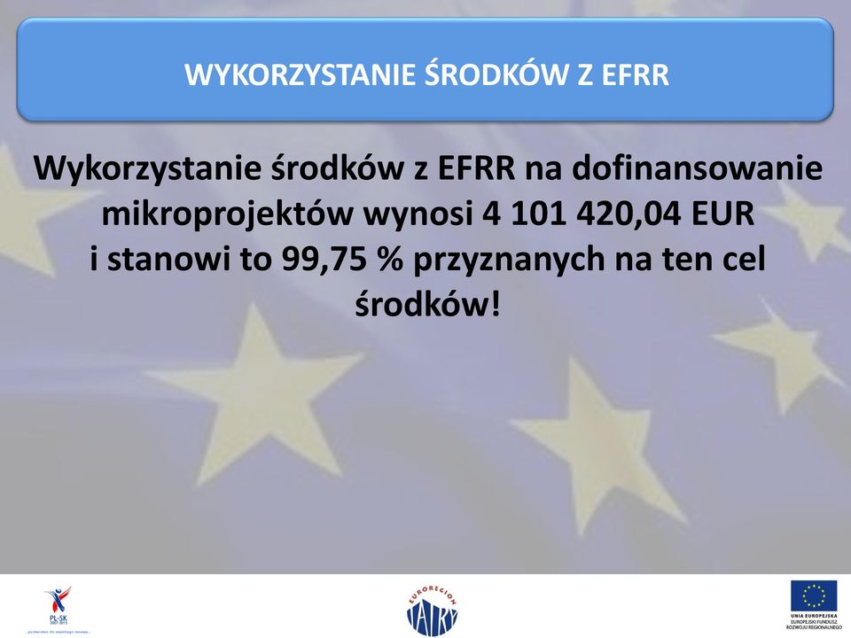 dofinansowanie mikroprojektów wynosi 4