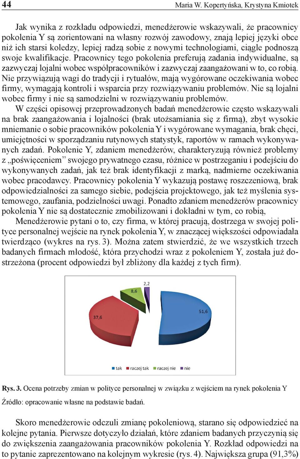 koledzy, lepiej radzą sobie z nowymi technologiami, ciągle podnoszą swoje kwalifikacje.