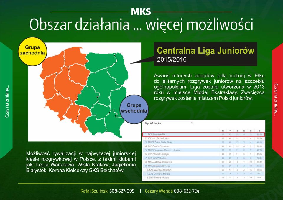 Ełku do elitarnych rozgrywek juniorów na szczeblu ogólnopolskim.