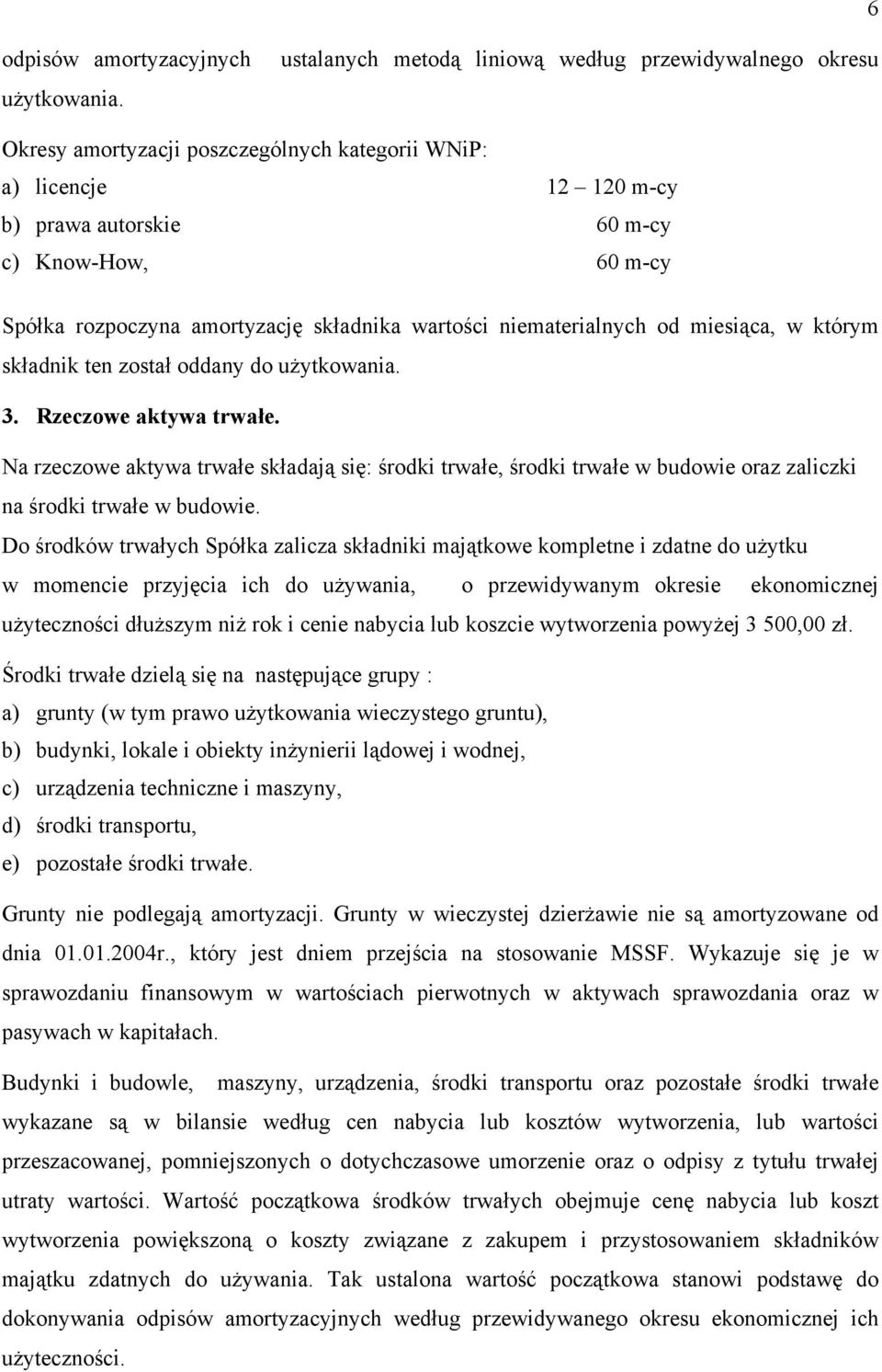 amortyzację składnika wartości niematerialnych od miesiąca, w którym składnik ten został oddany do użytkowania. 3. Rzeczowe aktywa trwałe.