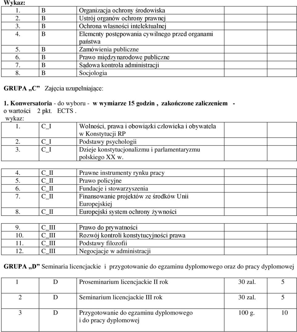 Konwersatoria - do wyboru - w wymiarze 15 godzin, zakończone zaliczeniem - o wartości 2 pkt. ECTS. wykaz: 1. C_I Wolności, prawa i obowiązki człowieka i obywatela w Konstytucji RP 2.