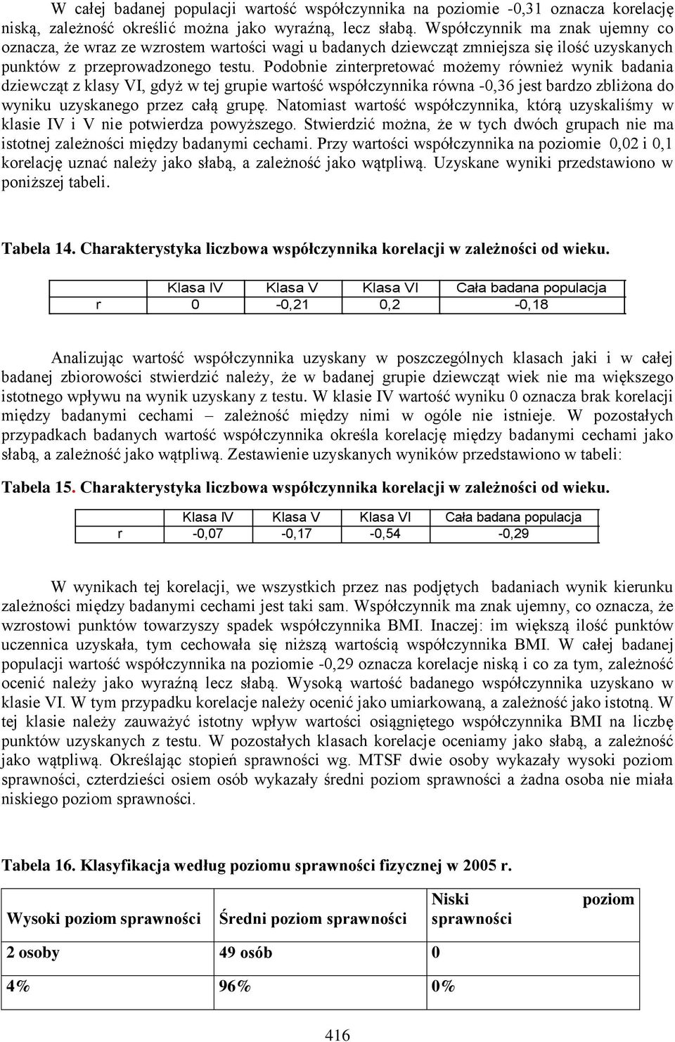 Podobnie zinterpretować możemy również wynik badania dziewcząt z klasy VI, gdyż w tej grupie wartość współczynnika równa -0,36 jest bardzo zbliżona do wyniku uzyskanego przez całą grupę.