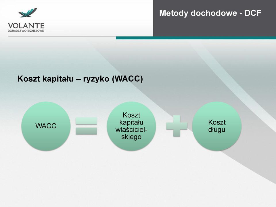 (WACC) WACC Koszt