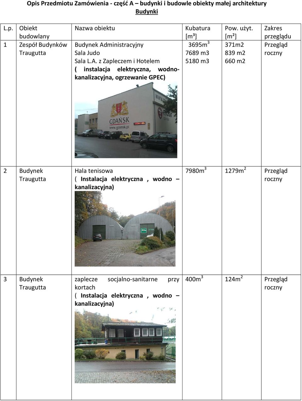 [m²] 371m2 839 m2 660 m2 Zakres przeglądu 2 Budynek Traugutta Hala tenisowa ( Instalacja elektryczna, wodno kanalizacyjna) 7980m 3 1279m 2 3