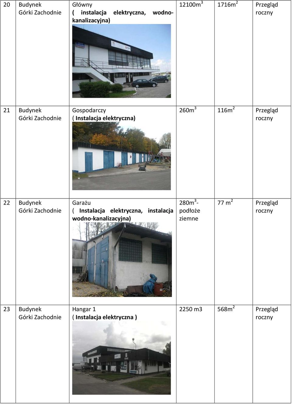 Budynek Górki Zachodnie Garażu ( Instalacja elektryczna, instalacja wodno-kanalizacyjna) 280m