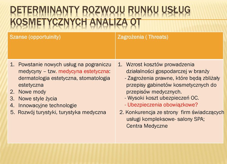 Wzrost kosztów prowadzenia działalności gospodarczej w branży - Zagrożenia prawne, które będą zbliżały przepisy gabinetów kosmetycznych do przepisów medycznych.
