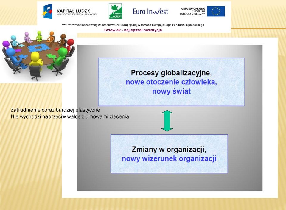 Nie wychodzi