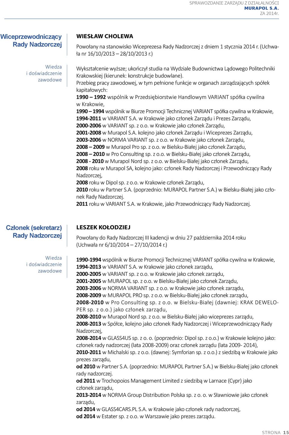 Przebieg pracy zawodowej, w tym pełnione funkcje w organach zarządzających spółek kapitałowych: 1990 1992 wspólnik w Przedsiębiorstwie Handlowym VARIANT spółka cywilna w Krakowie, 1990 1994 wspólnik