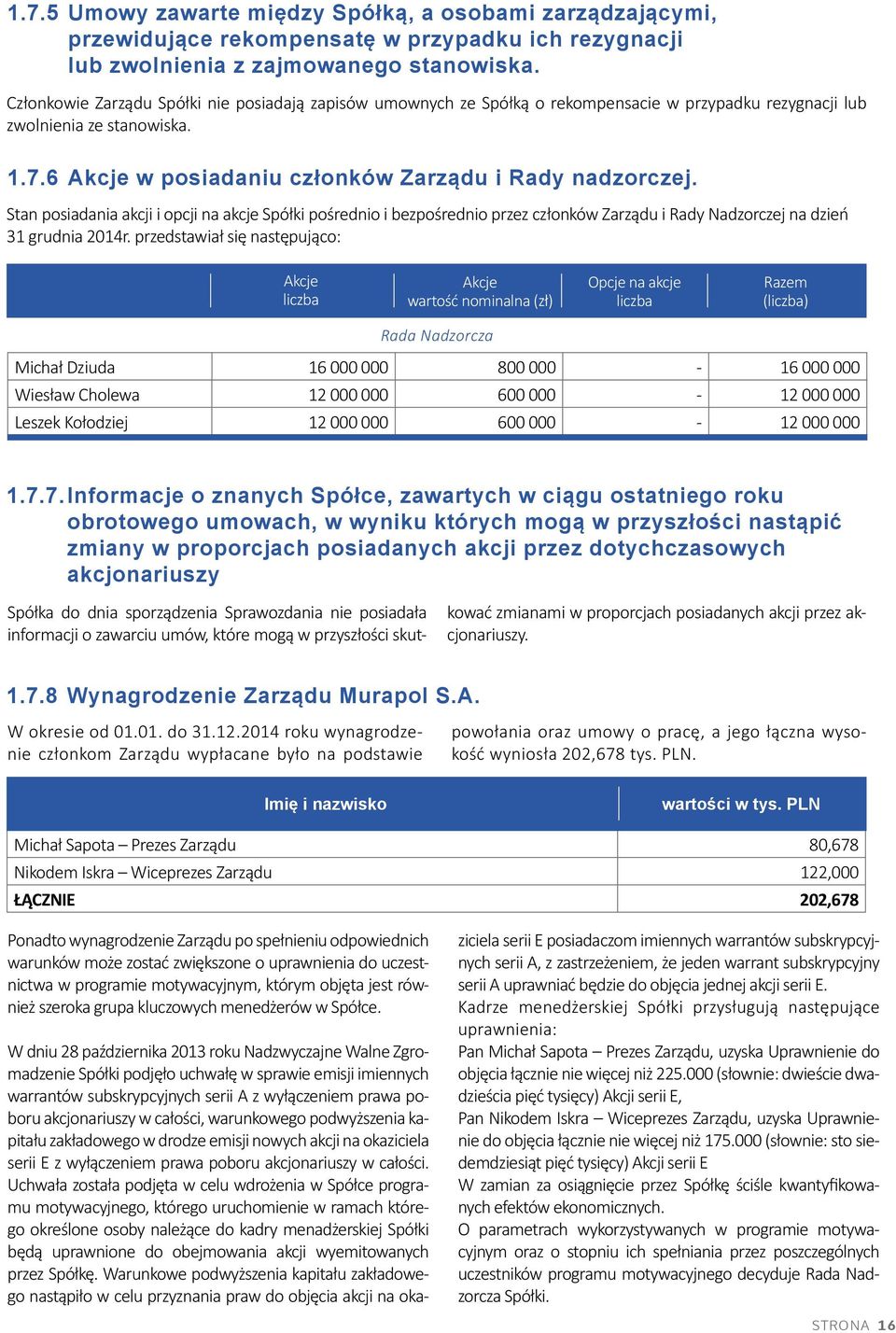 Stan posiadania akcji i opcji na akcje Spółki pośrednio i bezpośrednio przez członków Zarządu i Rady Nadzorczej na dzień 31 grudnia 2014r.