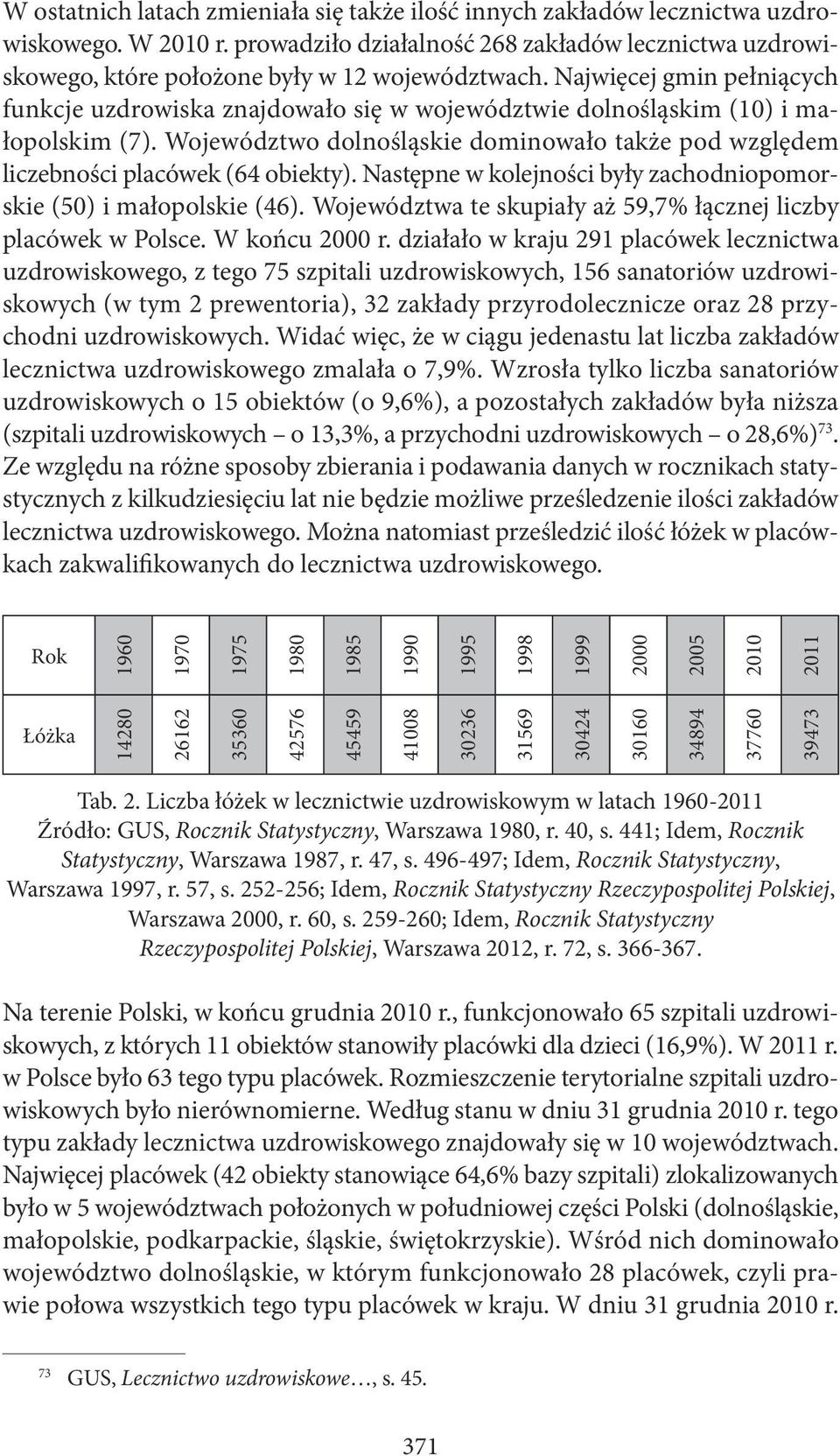 Województwo dolnośląskie dominowało także pod względem liczebności placówek (64 obiekty). Następne w kolejności były zachodniopomorskie (50) i małopolskie (46).