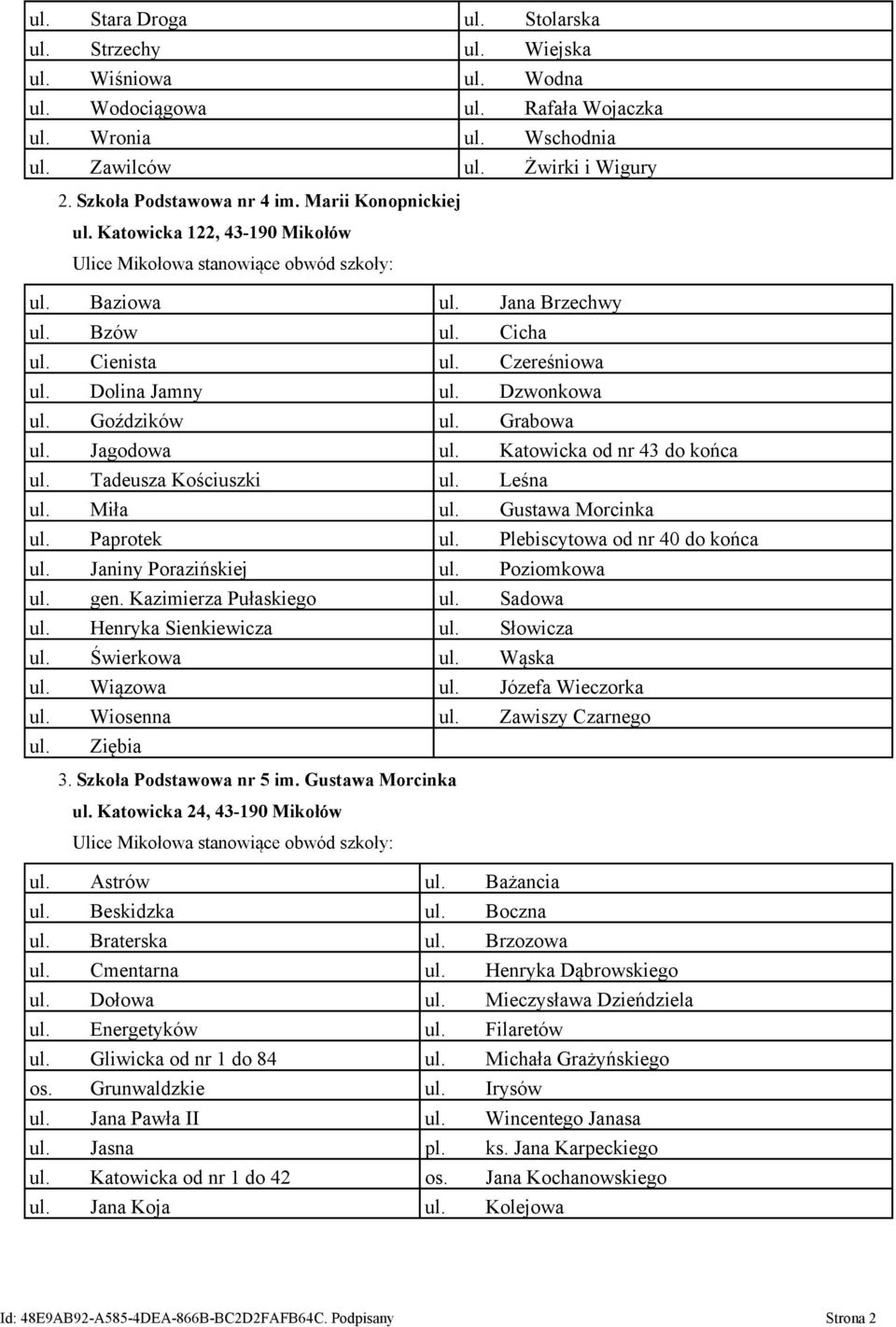 Grabowa ul. Jagodowa ul. Katowicka od nr 43 do końca ul. Tadeusza Kościuszki ul. Leśna ul. Miła ul. Gustawa Morcinka ul. Paprotek ul. Plebiscytowa od nr 40 do końca ul. Janiny Porazińskiej ul.