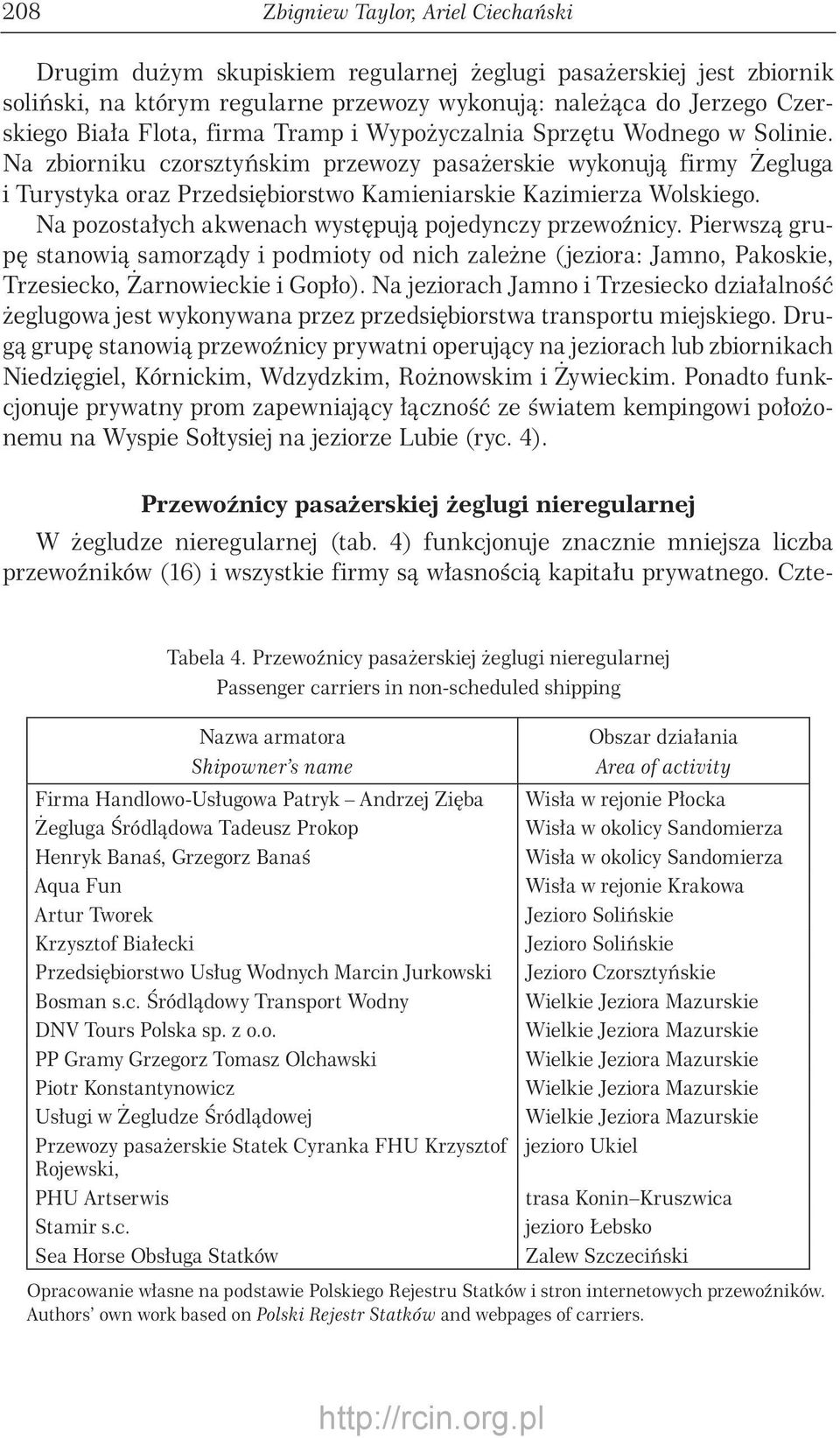 Na zbiorniku czorsztyńskim przewozy pasażerskie wykonują firmy Żegluga i Turystyka oraz Przedsiębiorstwo Kamieniarskie Kazimierza Wolskiego. Na pozostałych akwenach występują pojedynczy przewoźnicy.
