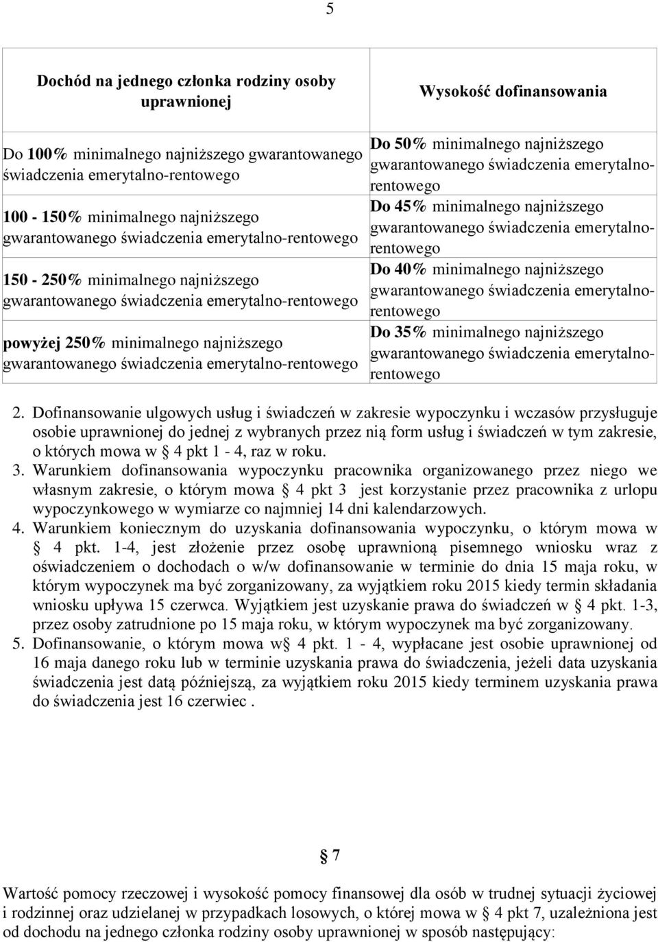 Dofinansowanie ulgowych usług i świadczeń w zakresie wypoczynku i wczasów przysługuje osobie uprawnionej do jednej z wybranych przez nią form usług i świadczeń w tym zakresie, o których mowa w 4 pkt