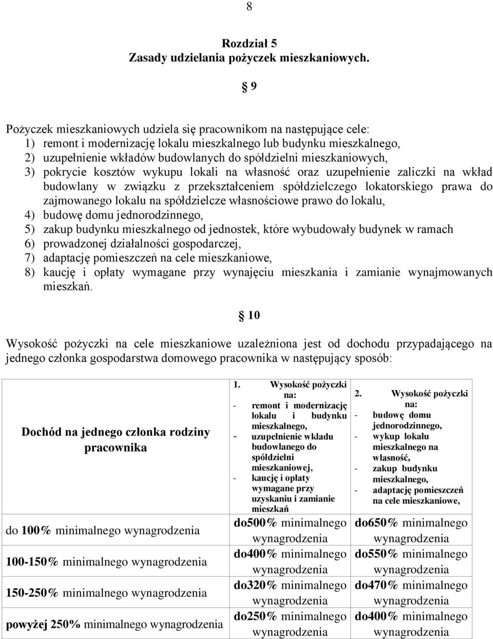 mieszkaniowych, 3) pokrycie kosztów wykupu lokali na własność oraz uzupełnienie zaliczki na wkład budowlany w związku z przekształceniem spółdzielczego lokatorskiego prawa do zajmowanego lokalu na