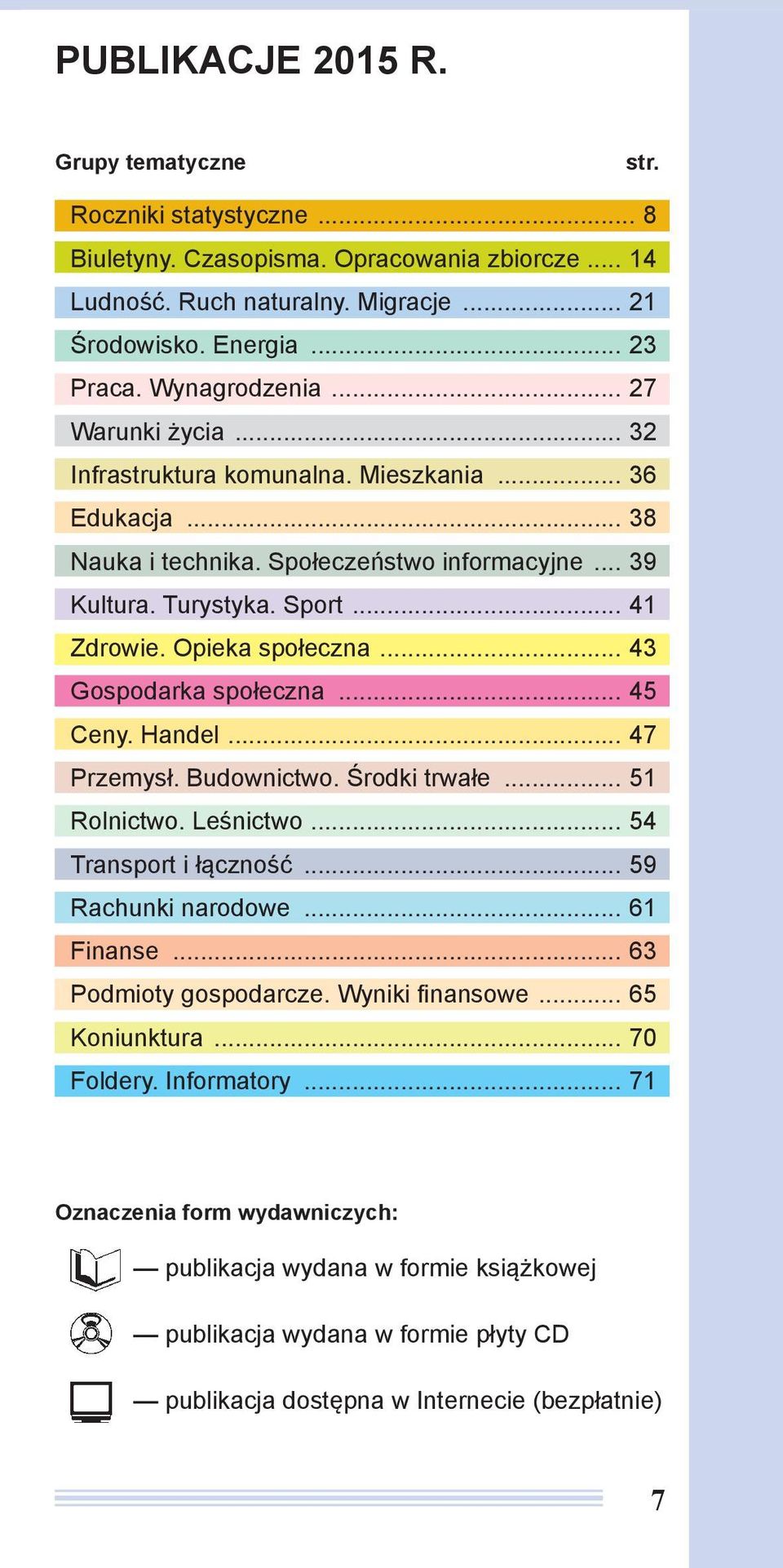 Opieka społeczna... 43 Gospodarka społeczna... 45 Ceny. Handel... 47 Przemysł. Budownictwo. Środki trwałe... 51 Rolnictwo. Leśnictwo... 54 Transport i łączność... 59 Rachunki narodowe... 61 Finanse.