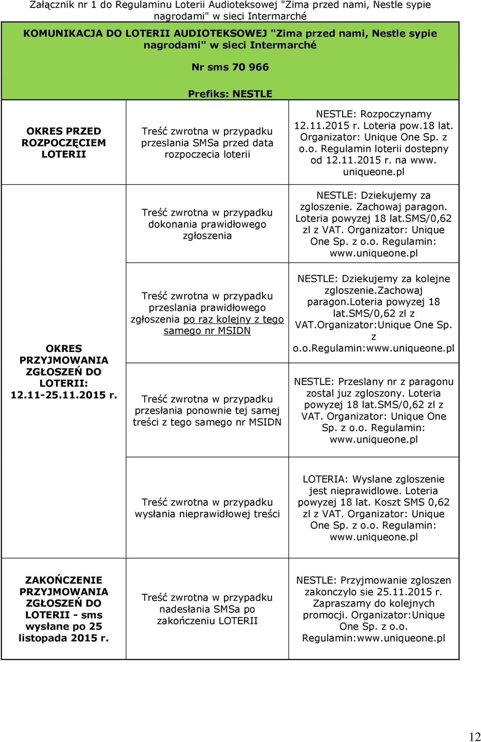 Treść zwrotna w przypadku przeslania SMSa przed data rozpoczecia loterii Treść zwrotna w przypadku dokonania prawidłowego zgłoszenia Treść zwrotna w przypadku przeslania prawidłowego zgłoszenia po