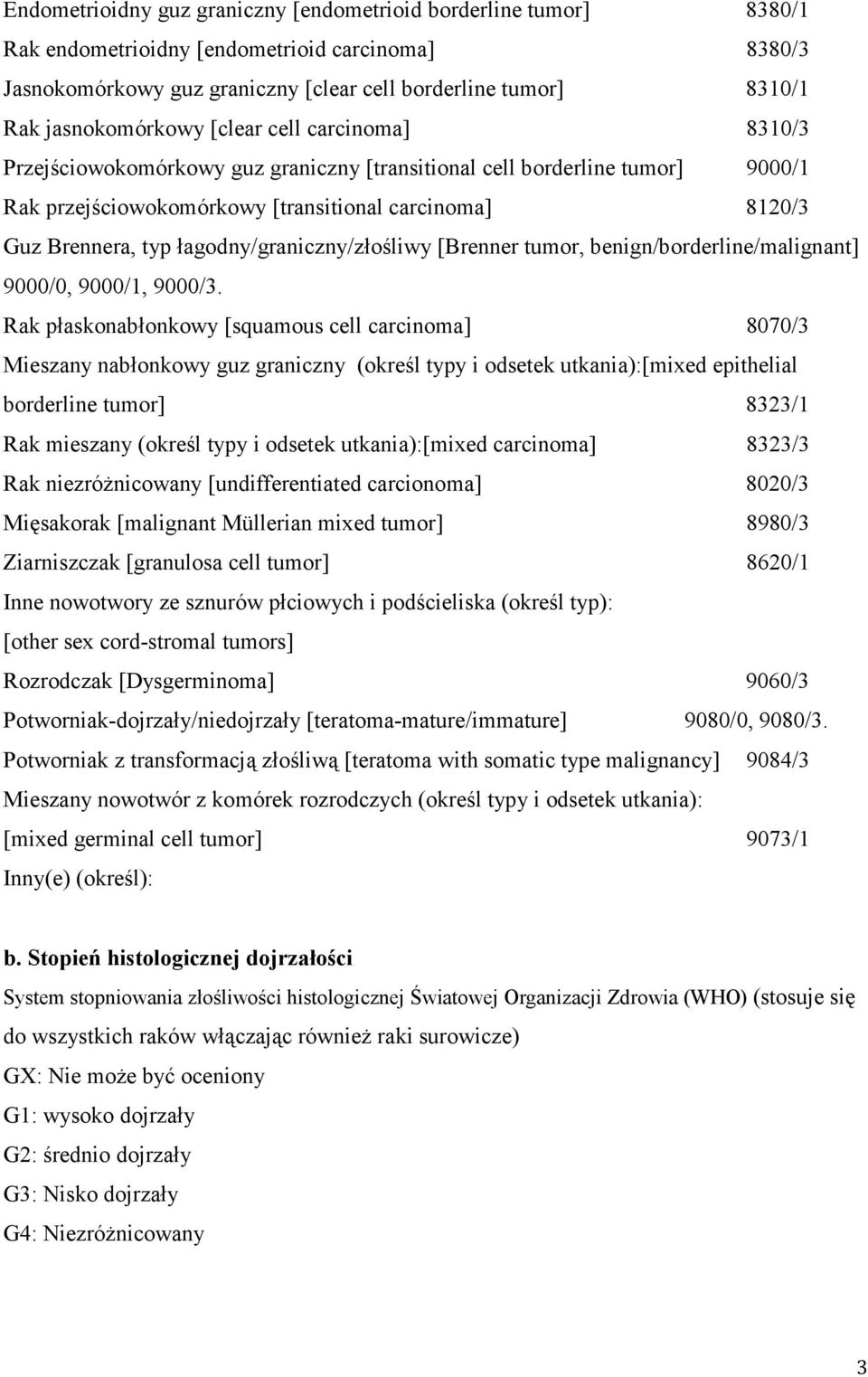 łagodny/graniczny/złośliwy [Brenner tumor, benign/borderline/malignant] 9000/0, 9000/1, 9000/3.