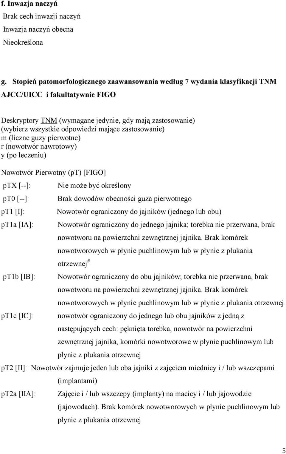 mające zastosowanie) m (liczne guzy pierwotne) r (nowotwór nawrotowy) y (po leczeniu) Nowotwór Pierwotny (pt) [FIGO] ptx [--]: pt0 [--]: pt1 [I]: pt1a [IA]: pt1b [IB]: pt1c [IC]: Nie moŝe być