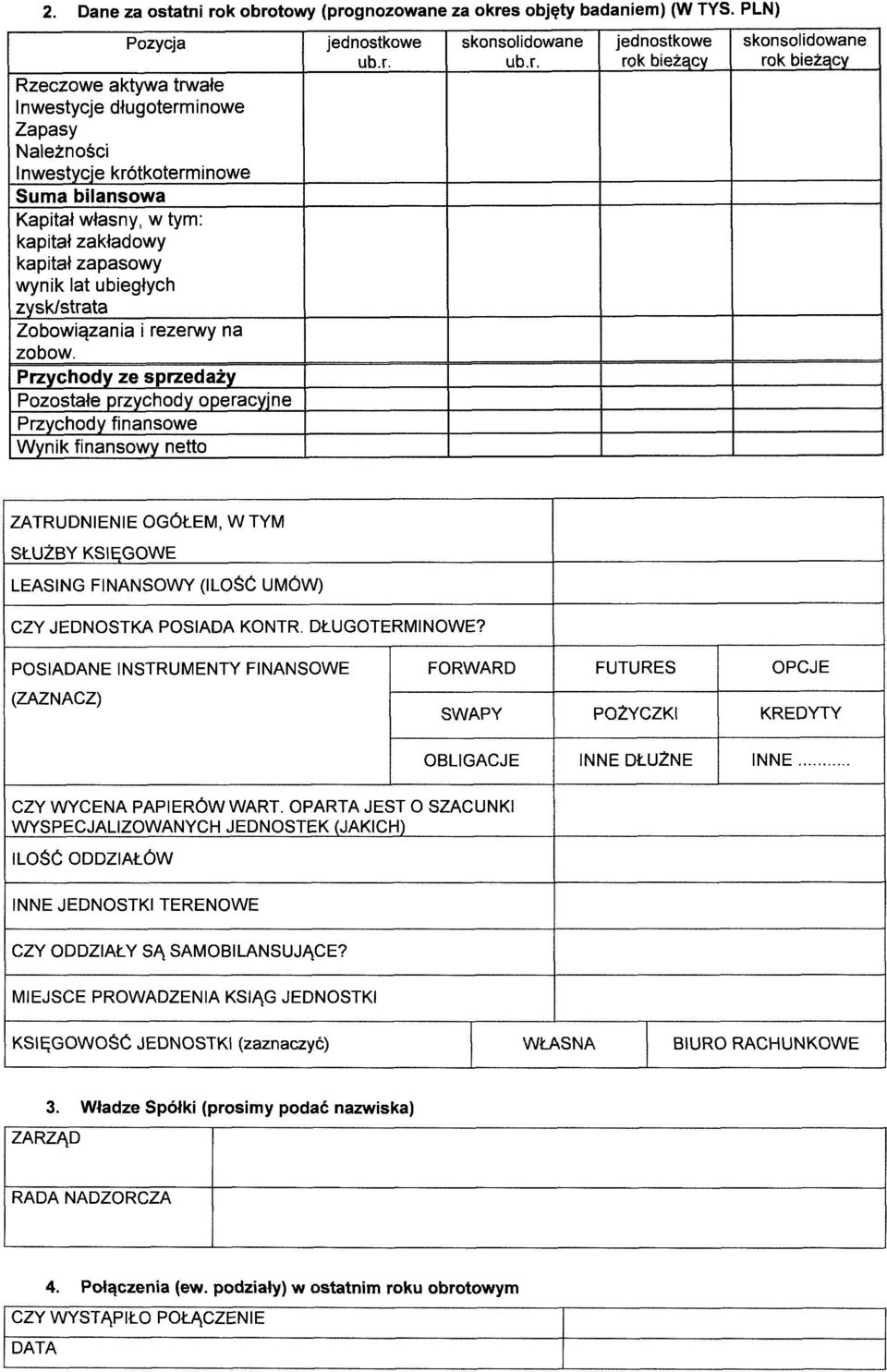 zysk/strata Zobowiązania i rezerwy na zobow. Przychody ze sprzedaży Pozostałe przychody operacyjne Przychody finansowe Wynik finansowy netto jednostkowe ub.r. skonsolidowane ub.r. jednostkowe rok bieżący skonsolidowane rok bieżący ZATRUD OGÓŁEM, W TYM SŁUŻBY KSIĘGOWE LEASING FINANSOWY (ILOŚĆ UMÓW) CZY JEDNOSTKA POSIADA KONTR.