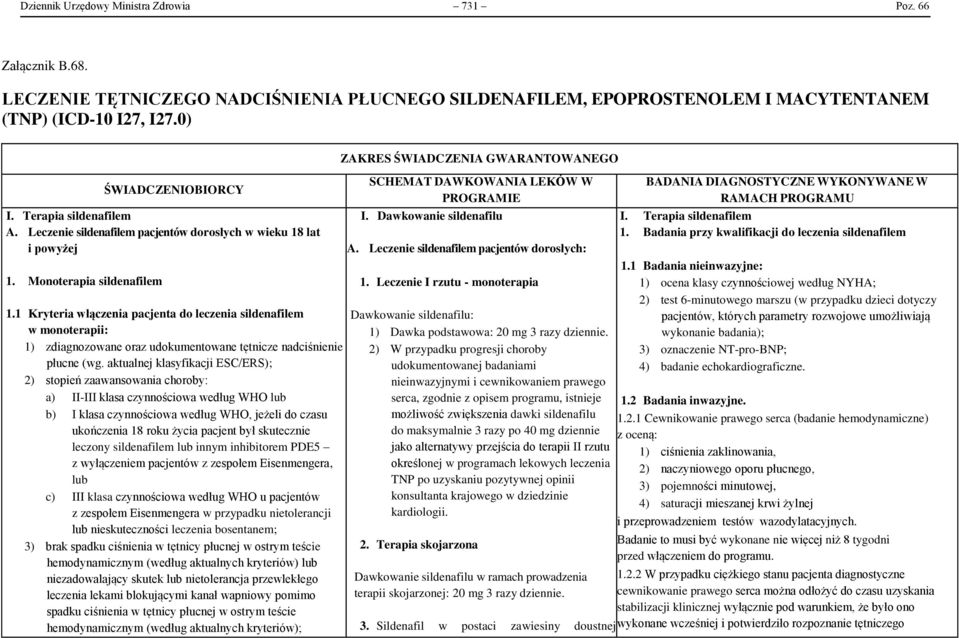 1 Kryteria włączenia pacjenta do leczenia sildenafilem w monoterapii: 1) zdiagnozowane oraz udokumentowane tętnicze nadciśnienie płucne (wg.