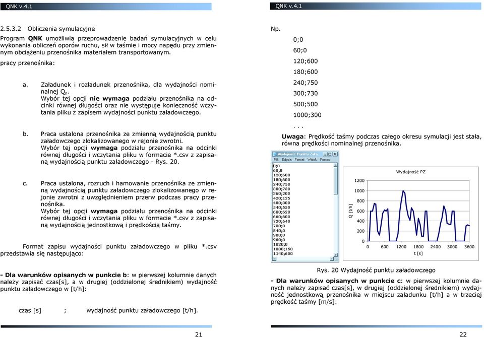 transportowanym. pracy przenośnika: a. Załadunek i rozładunek przenośnika, dla wydajności nominalnej Q n.