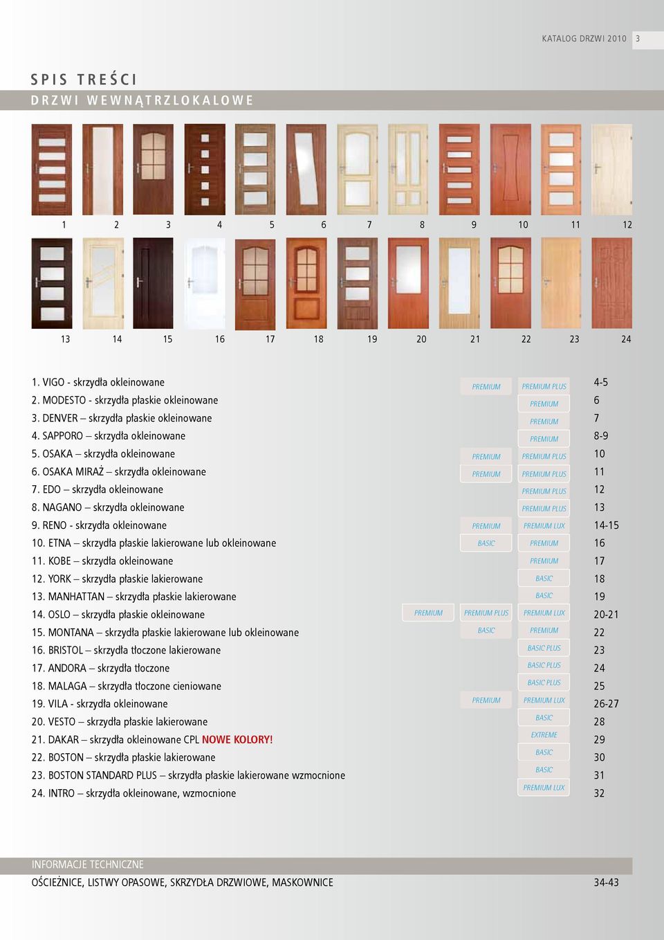 EDO skrzydła okleinowane PREMIUM PLUS 12 8. NAGANO skrzydła okleinowane PREMIUM PLUS 13 9. RENO - skrzydła okleinowane PREMIUM PREMIUM LUX 14-15 10.