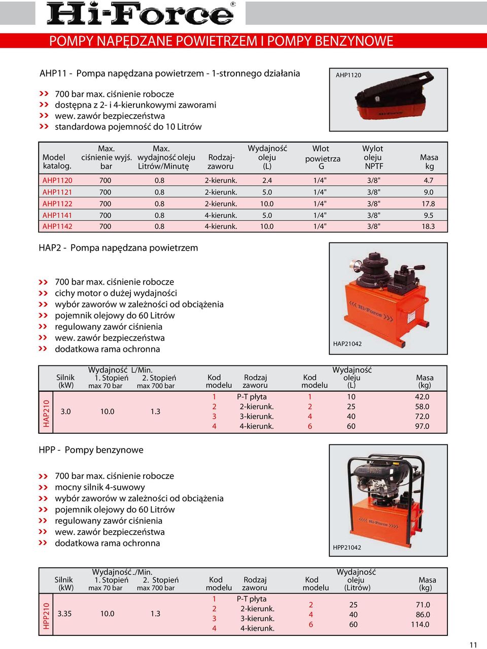 wydajność wydajnosc oleju Litrów/Minutę Rodzajzaworu Wydajność Zużycie oleju (L) Wlot powietrza Wylot oleju NPT HP HP2 HP22 HP HP2 700 700 700 700 700 0. 0. 0. 0. 0. 2kierunk. 2kierunk. 2kierunk. kierunk.