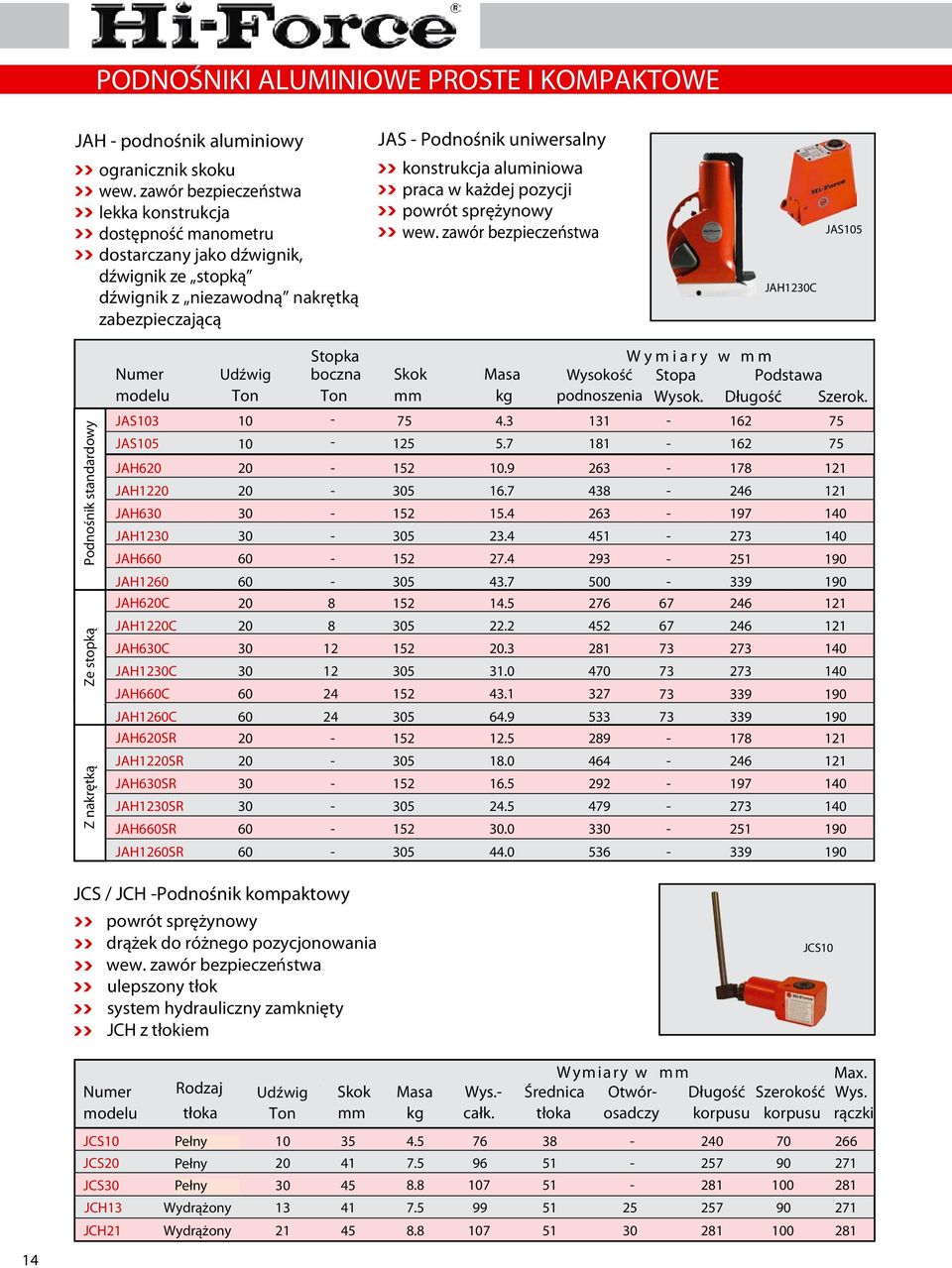 aluminiowa praca w każdej pozycji powrót sprężynowy wew.