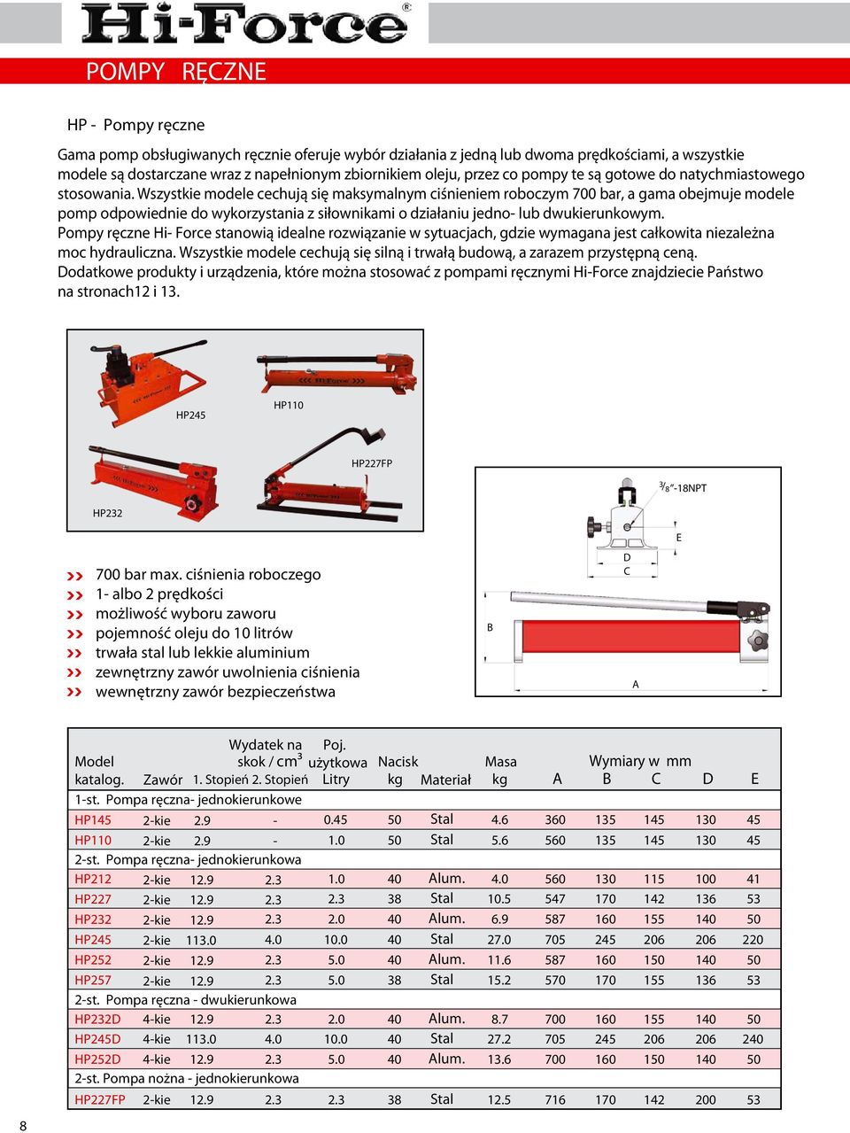 Wszystkie modele cechują się się maksymalnym ciśnieniem roboczym roboczym 700 bar, 700 a bar, gama a gama obejmuje obejmuje modele modele pomp odpowiednie do do wykorzystania z siłownikami z o