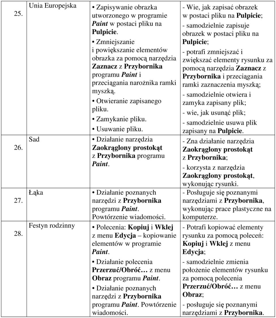 Działanie narzdzia Zaokrglony prostokt narzdzi z Przybornika programu Powtórzenie wiadomoci.