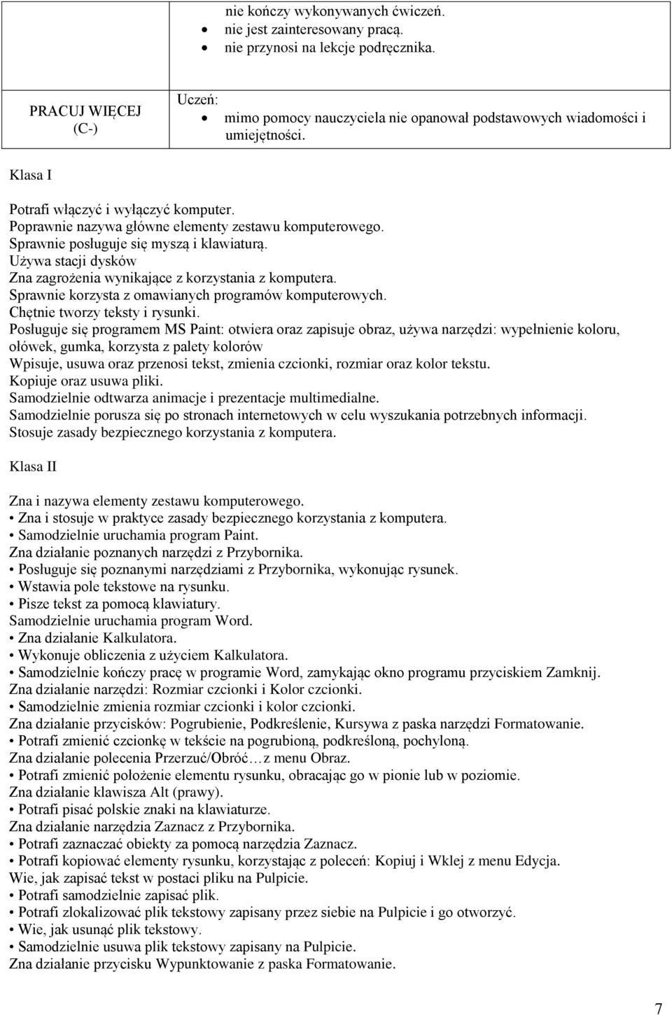Używa stacji dysków Zna zagrożenia wynikające z korzystania z komputera. Sprawnie korzysta z omawianych programów komputerowych. Chętnie tworzy teksty i rysunki.