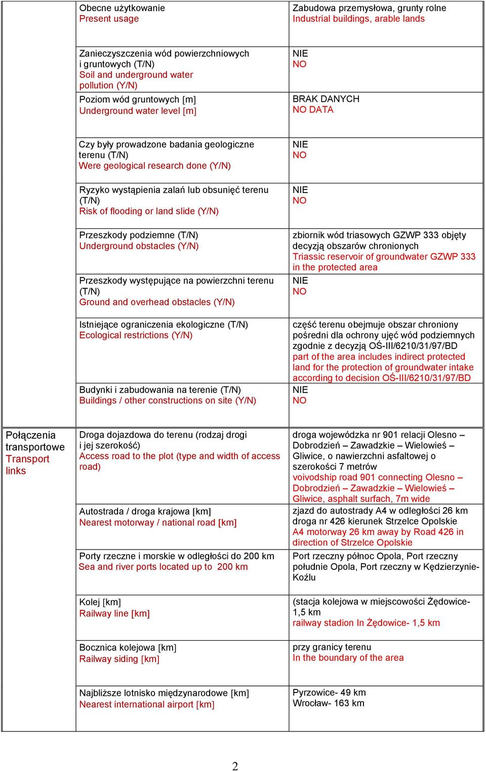 (T/N) Risk of flooding or land slide (Y/N) Przeszkody podziemne (T/N) Underground obstacles (Y/N) Przeszkody występujące na powierzchni terenu (T/N) Ground and overhead obstacles (Y/N) Istniejące