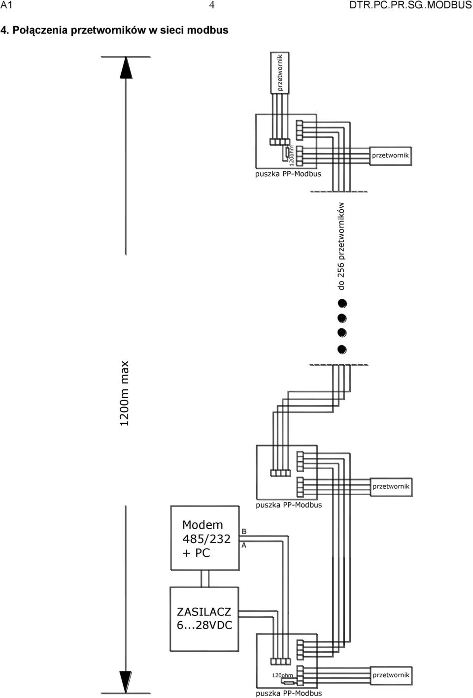 Połączenia przetworników w sieci modbus przetwornik puszka