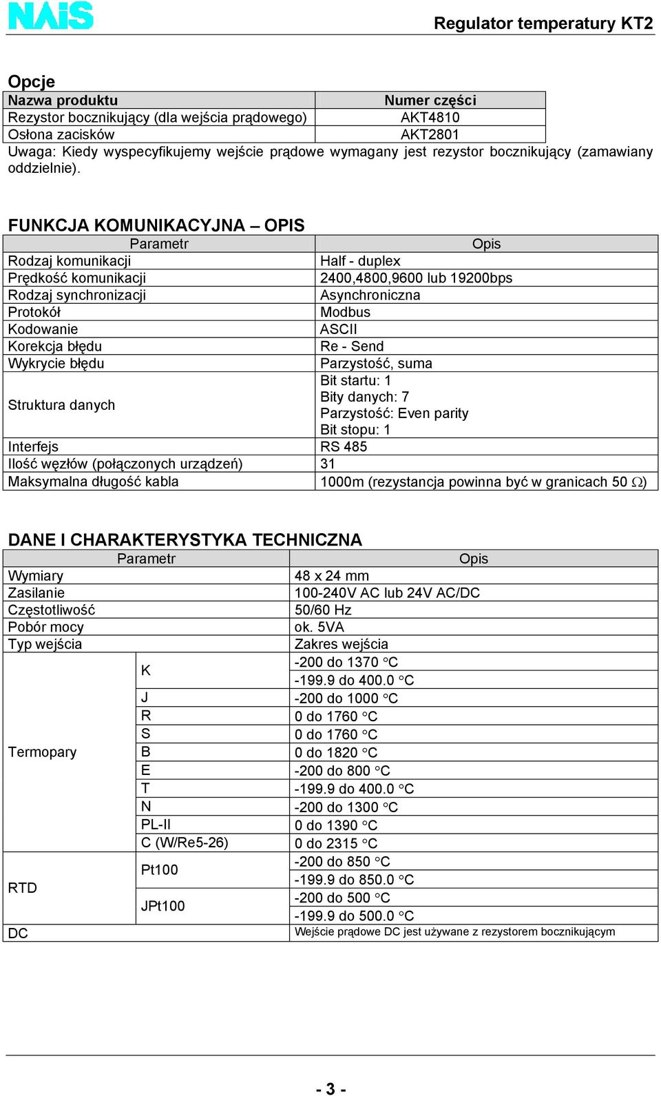 FUNKCJA KOMUNIKACYJNA OPIS Parametr Rodzaj komunikacji Prędkość komunikacji Rodzaj synchronizacji Protokół Kodowanie Korekcja błędu Wykrycie błędu Struktura danych Opis Half - duplex 2400,4800,9600