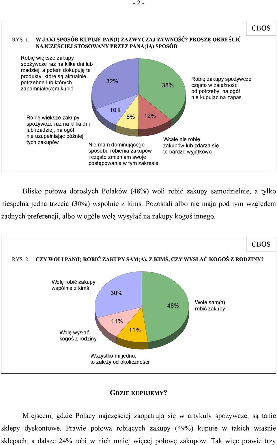 zapomniałe(a)m kupić 32% 38% Robię zakupy spożywcze często w zależności od potrzeby, na ogół nie kupując na zapas 10% Robię większe zakupy 8% 12% spożywcze raz na kilka dni lub rzadziej, na ogół nie