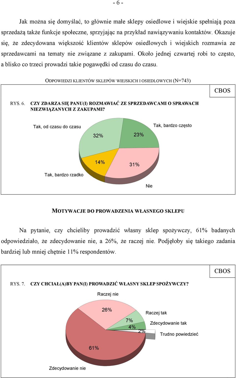 Około jednej czwartej robi to często, a blisko co trzeci prowadzi takie pogawędki od czasu do czasu. ODPOWIEDZI KLIENTÓW SKLEPÓW WIEJSKICH I OSIEDLOWYCH (N=743) RYS. 6.