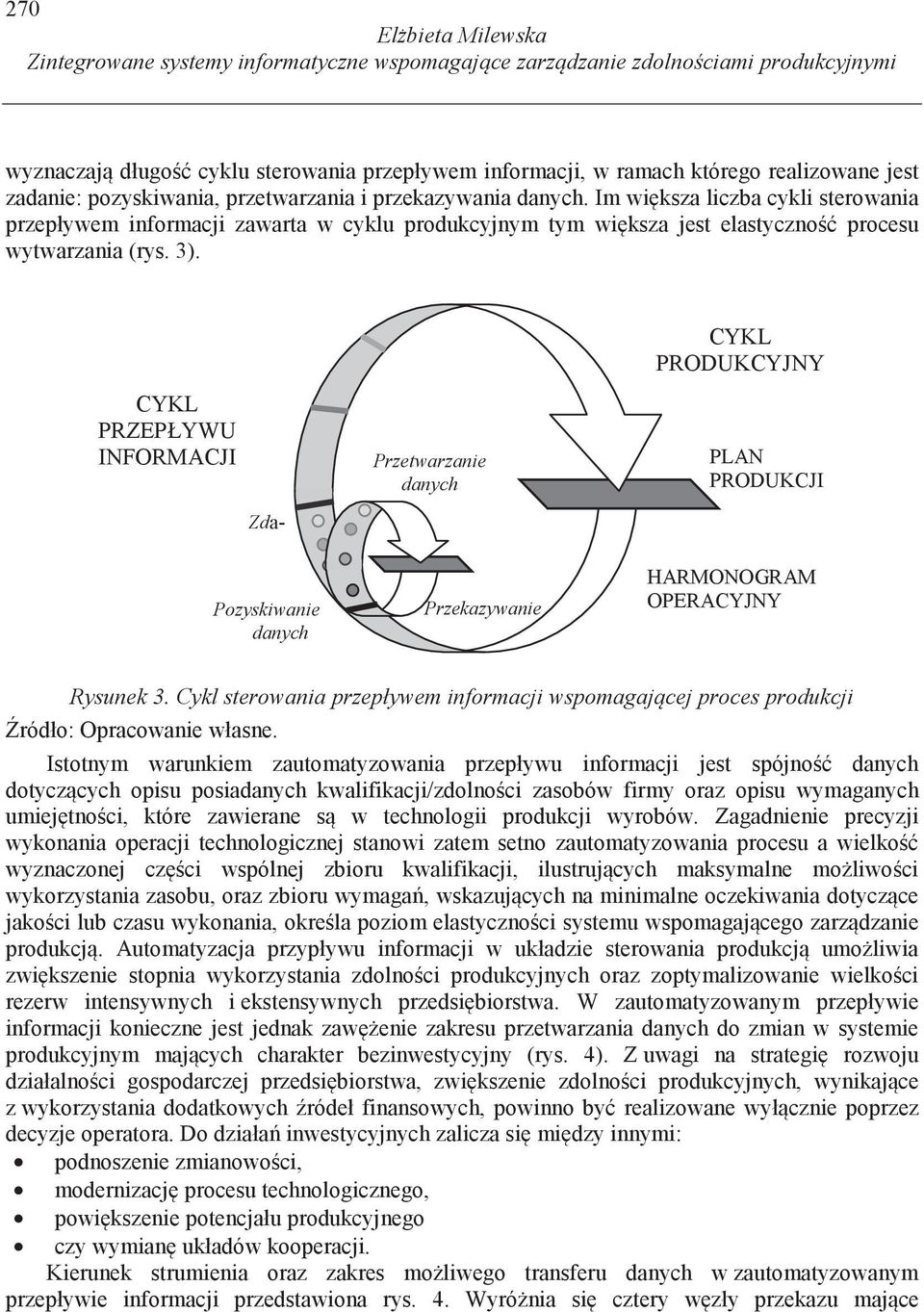 CYKL PRODUKCYJNY CYKL PRZEPŁYWU INFORMACJI Przetwarzanie danych PLAN PRODUKCJI Zda- Pozyskiwanie. danych Przekazywanie HARMONOGRAM OPERACYJNY Rysunek 3.