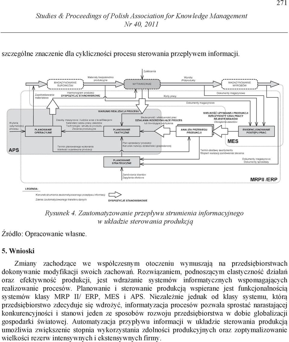 Zautomatyzowanie przepływu strumienia informacyjnego w układzie sterowania produkcj Zmiany zachodz ce we współczesnym otoczeniu wymuszaj na przedsi biorstwach dokonywanie modyfikacji swoich zachowa.