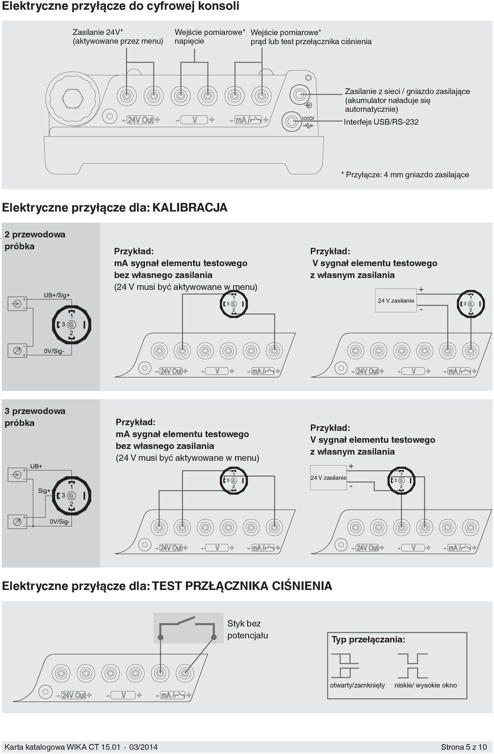 testowego bez własnego zasilania (24 V musi być aktywowane w menu) Przykład: V sygnał elementu testowego z własnym zasilania 24 V zasilanie + - 3 przewodowa próbka Przykład: ma sygnał elementu