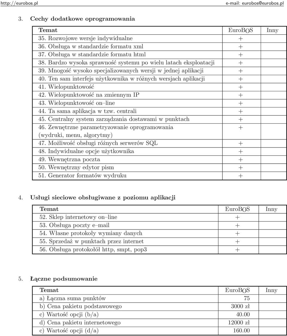 Wielopunktowość + 42. Wielopunktowość na zmiennym IP + 43. Wielopunktowość on line + 44. Ta sama aplikacja w tzw. centrali + 45. Centralny system zarządzania dostawami w punktach + 46.