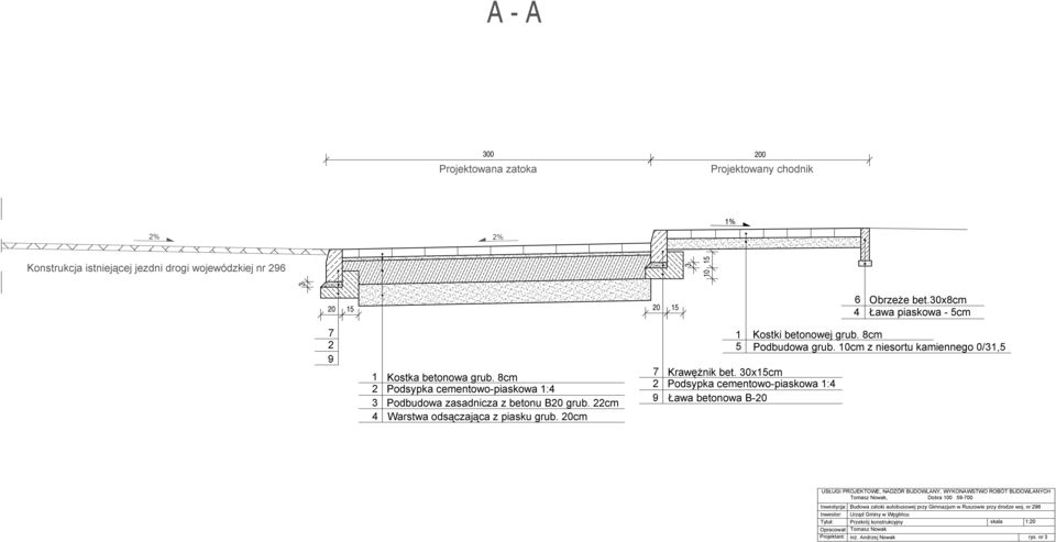 20cm 7 2 9 1 5 Krawężnik bet. 30x15cm Podsypka cementowo-piaskowa 1:4 Ława betonowa B-20 Kostki betonowej grub. 8cm Podbudowa grub.
